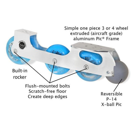 NEW J-93 Jazz Pic® Frame Skate Sets