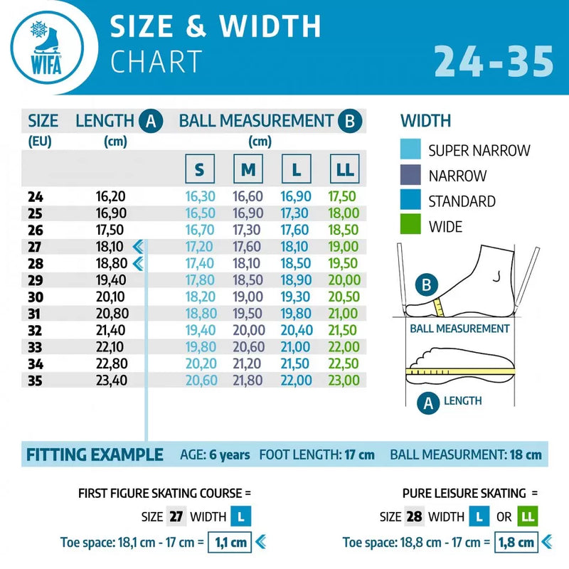 Wifa storleksguide 4