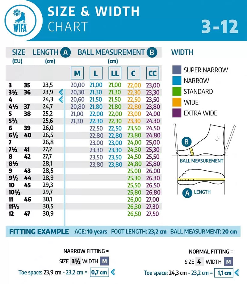 Wifa storleksguide 1