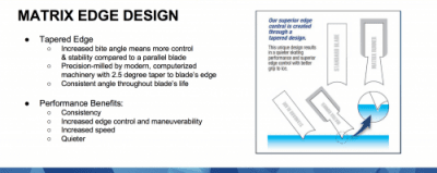 Matrix Legacy Reduced Weight Blades