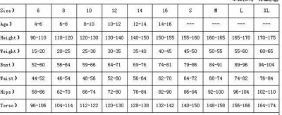 Midnight Dream Dress