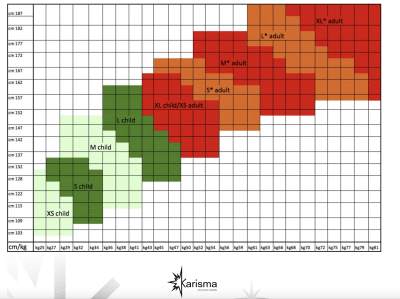 Karisma Kevin Bow Crop top 