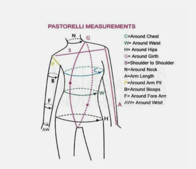 Fairy Lavendel Dress